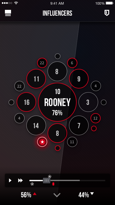 375 – matchday alternate screen (default) MANU on fire 1 Star, smallest ball